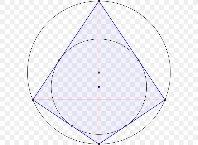 Right Kite Geometry Circle Quadrilateral, PNG, 593x600px, Kite, Area, Concave Polygon, Cyclic Quadrilateral, Geometric Shape Download Free