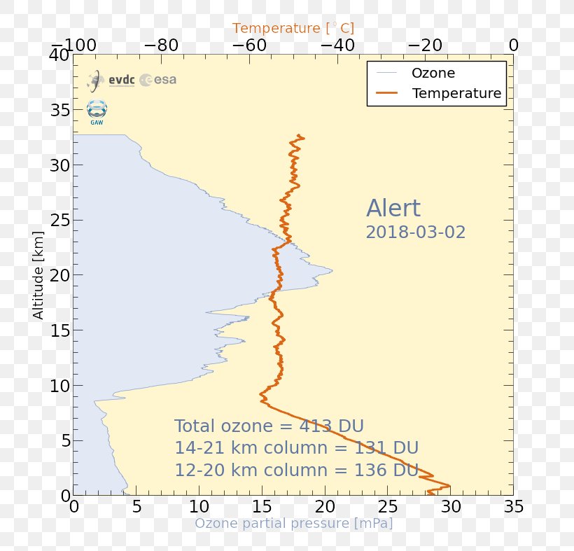 Line Map Angle Ecoregion Tuberculosis, PNG, 811x787px, Map, Area, Border, Diagram, Ecoregion Download Free