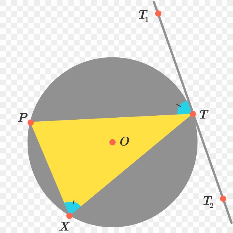 Circle Angle Point Tangent-secant Theorem Chord, PNG, 1507x1507px, Point, Area, Chord, Diagram, Exterior Angle Theorem Download Free