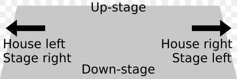Stage Blocking Theatre Dictionary Definition, PNG, 2000x667px, Stage, Actor, Audience, Black, Black And White Download Free