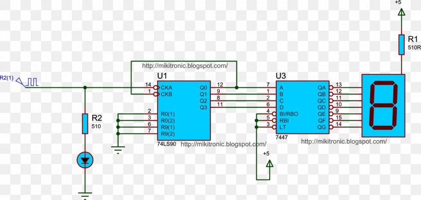 Contador Electronics Counter Electronic Circuit Lead, PNG, 1600x761px, Contador, And Gate, Area, Circuit Component, Counter Download Free