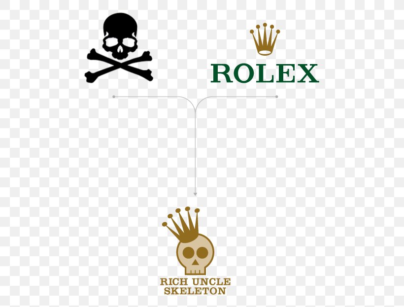 Logo Rolex Oyster Watch Font Png 523x623px Logo Animal Area Artwork Body Jewellery Download Free