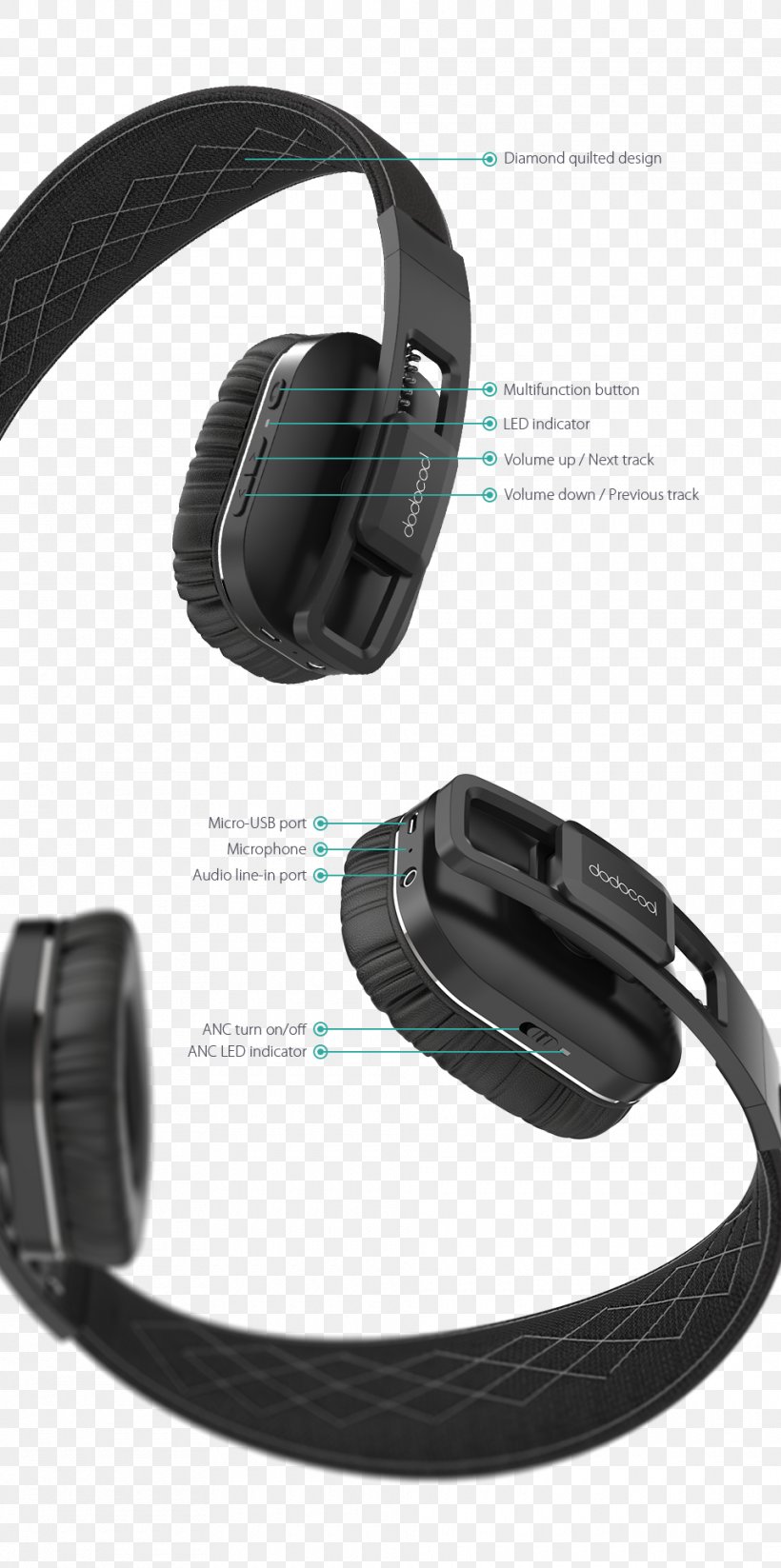 Noise-cancelling Headphones Active Noise Control Wireless Audio, PNG, 960x1929px, 2in1 Pc, Headphones, Active Noise Control, Audio, Audio Equipment Download Free