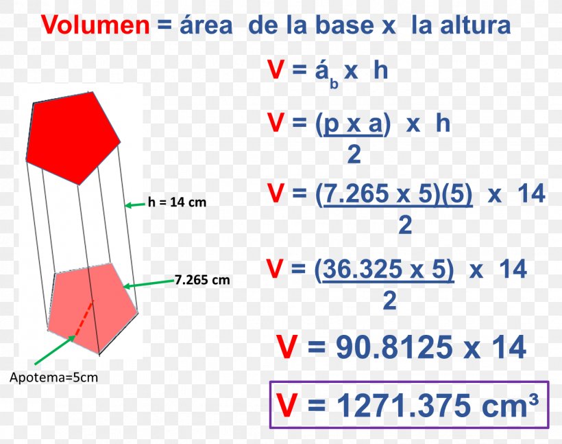 Pentagonal Prism Area Pentagonal Prism Volume, PNG, 1428x1127px, Prism, Area, Blue, Diagram, Formula Download Free