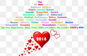 Love Happiness Gratitude Good Forgiveness PNG