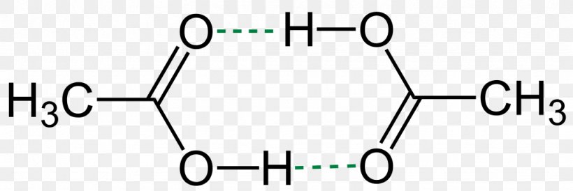 Hydrogen Bond Formic Acid Chemical Bond Acetic Acid, PNG, 1024x343px, Hydrogen Bond, Acetic Acid, Acetic Formic Anhydride, Acid, Amine Download Free