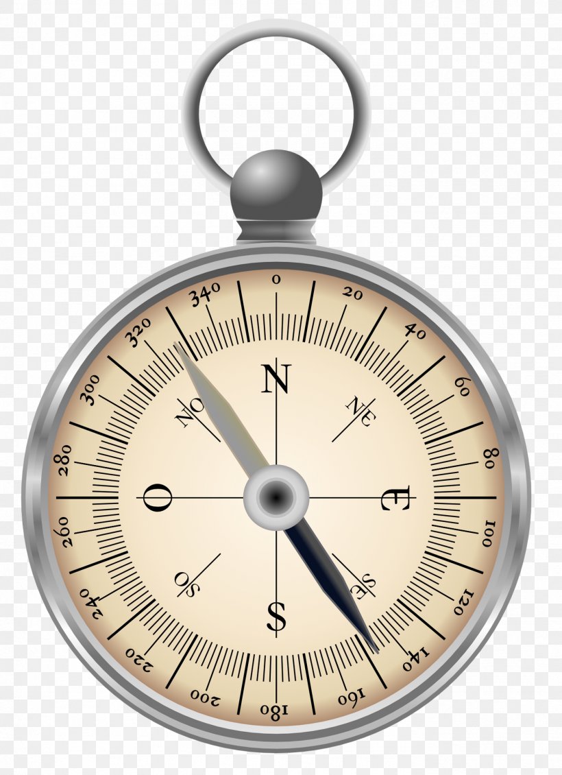 North Compass Map Clip Art, PNG, 1393x1920px, North, Cardinal Direction, Compass, Compass Rose, East Download Free