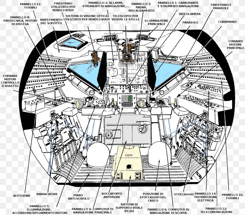 Apollo Program Apollo Lunar Module Diagram Spacecraft, PNG, 1094x962px, Apollo Program, Apollo, Apollo Commandservice Module, Apollo Lunar Module, Architecture Download Free
