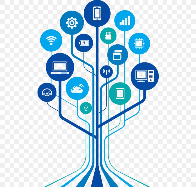 Information And Communications Technology Wall Decal Vector Graphics Technology Tree, PNG, 570x780px, Technology, Area, Communication, Computer, Computer Network Download Free