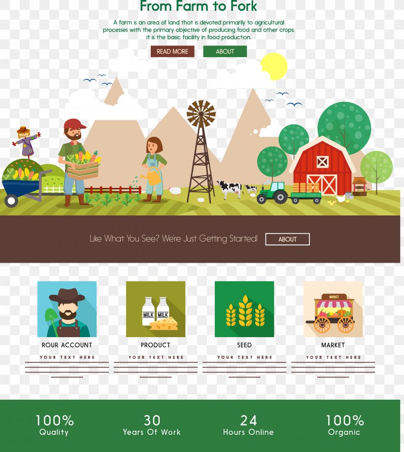 Agriculture Poster Farm, PNG, 4119x4608px, Agriculture, Advertising, Area, Brand, Cdr Download Free