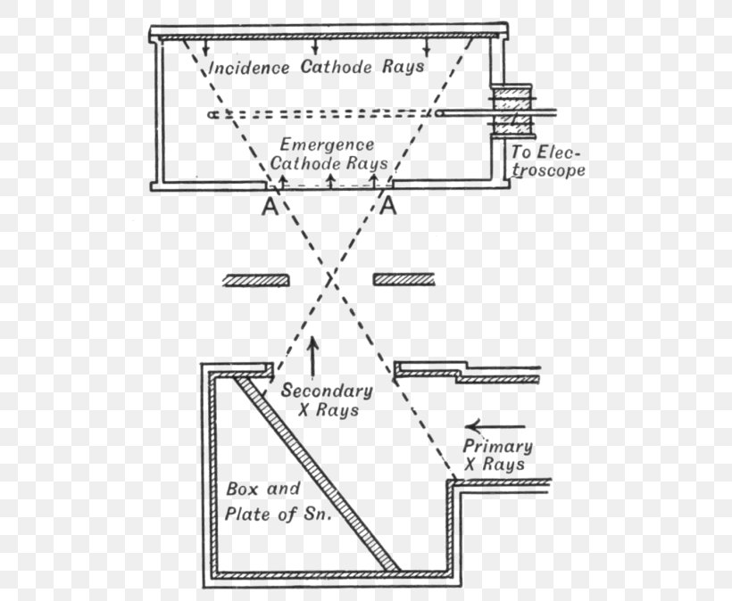 Drawing Line Diagram /m/02csf Angle, PNG, 528x674px, Drawing, Area, Black And White, Diagram, Parallel Download Free