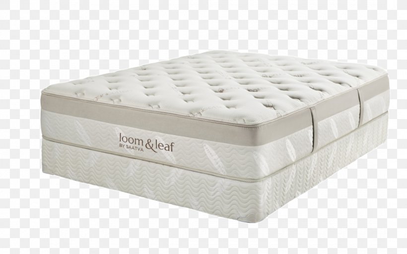 Memory Foam Saatva Tempur-Pedic Mattress Novosbed, PNG, 1080x675px, Memory Foam, Bed, Bed Frame, Comfort, Company Download Free