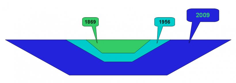 Suez Canal قوات تأمين المجرى الملاحي لقناة السويس Navigation Brand, PNG, 1105x390px, Suez Canal, Brand, Canal, Diagram, Egypt Download Free