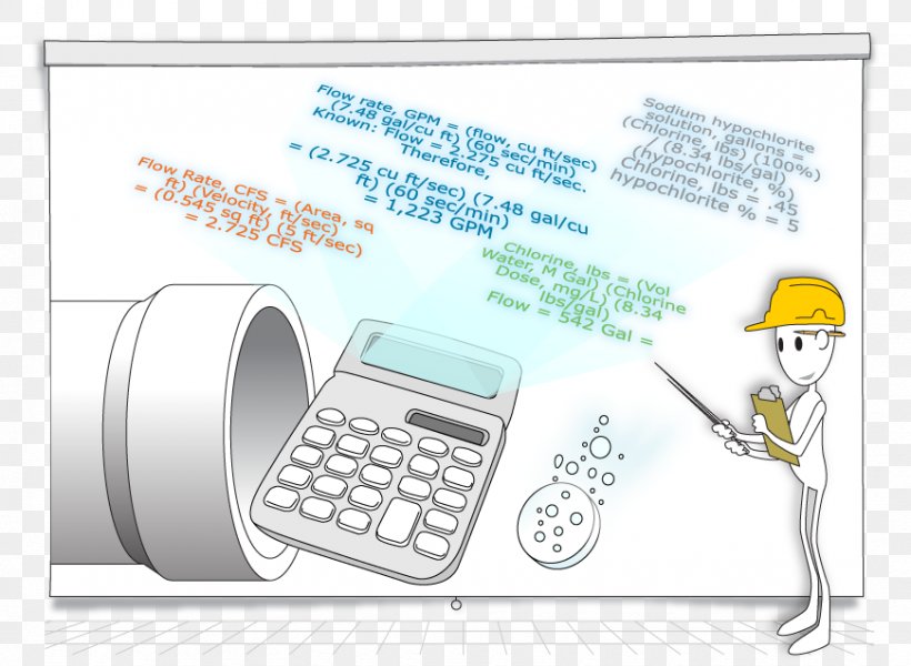 Technology Cartoon, PNG, 870x637px, Technology, Area, Cartoon, Communication, Diagram Download Free