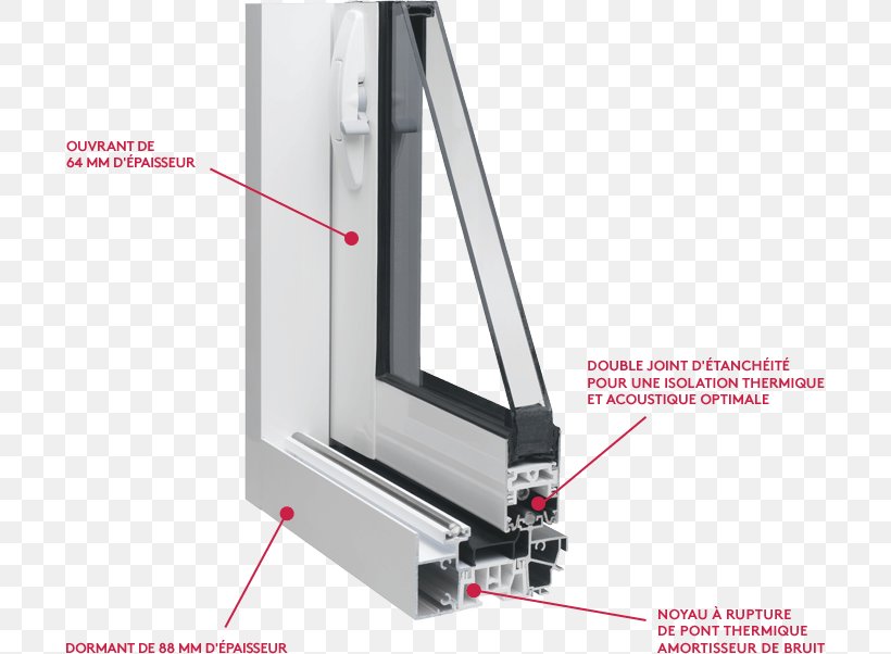 Window Baie Machine Aluminium Gasket, PNG, 698x602px, Window, Aluminium, Baie, Computer Hardware, Dwelling Download Free