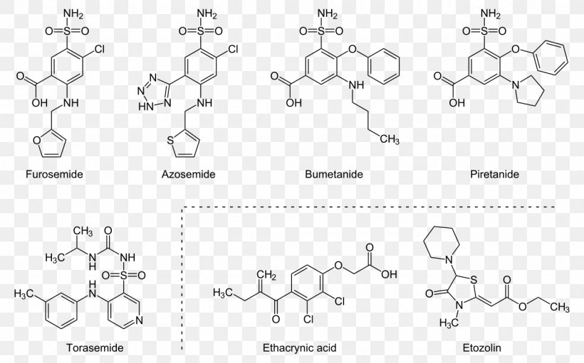 Loop Diuretic Thiazide Etacrynic Acid Sodium, PNG, 1280x799px, Diuretic, Area, Auto Part, Black And White, Calcium Download Free