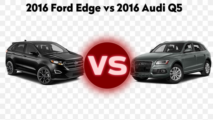Bumper Ford Edge Audi Q5, PNG, 850x480px, Bumper, Audi, Audi Q5, Automotive Design, Automotive Exterior Download Free