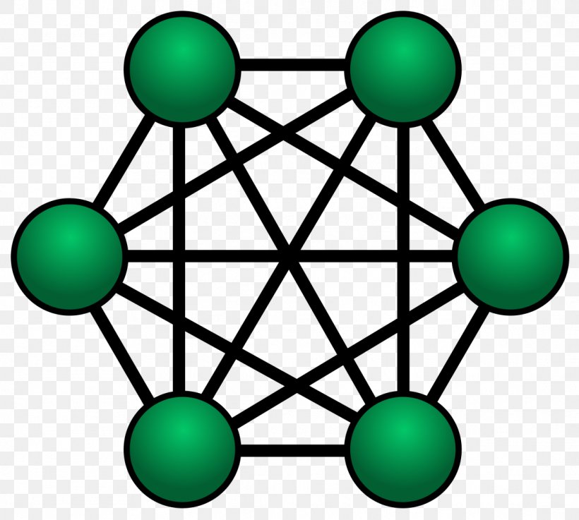 Mesh Networking Computer Network Network Topology Node Home Network, PNG, 1139x1024px, Mesh Networking, Area, Artwork, Computer, Computer Network Download Free