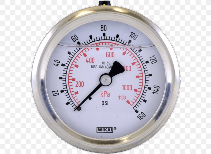 Gauge Pressure Measurement Pound-force Per Square Inch WIKA Alexander Wiegand Beteiligungs-GmbH, PNG, 600x600px, Gauge, Bar, Bourdon Tube, Dial, Hardware Download Free