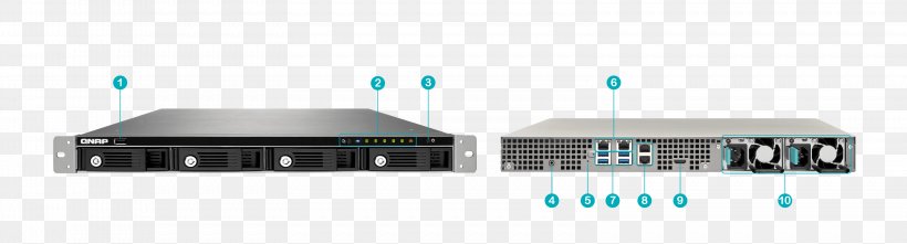 QNAP TS-453U-RP Network Storage Systems QNAP Systems, Inc. Data Storage Computer Network, PNG, 3157x853px, Qnap Ts453urp, Backup, Central Processing Unit, Computer Hardware, Computer Memory Download Free