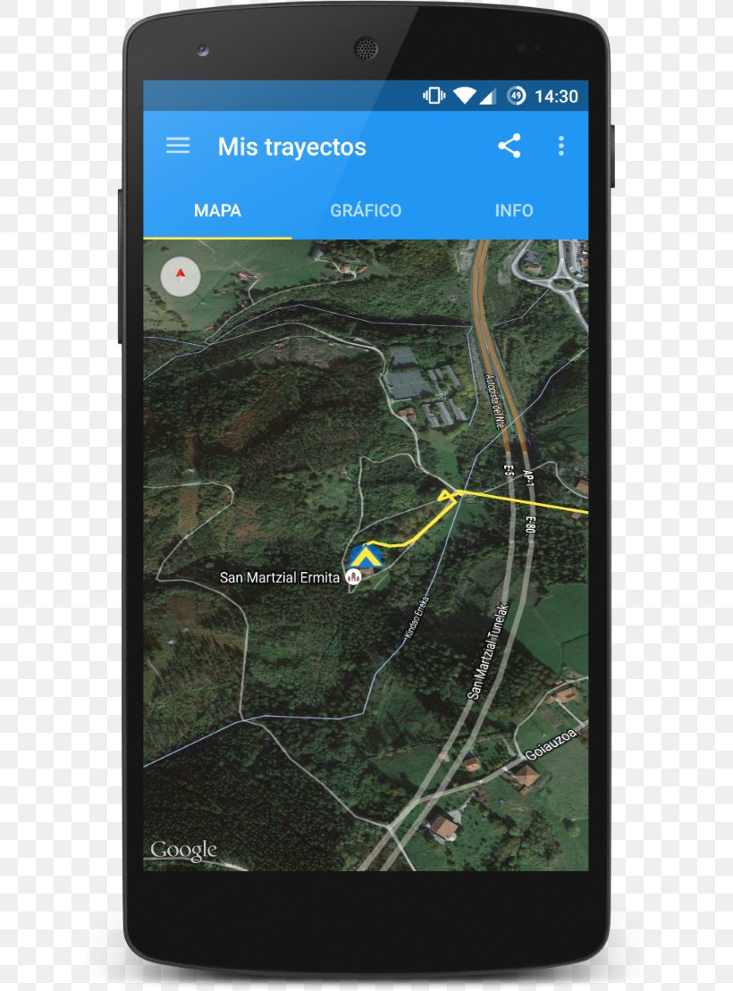 Smartphone Live Tracking Usage Data Google Account, PNG, 650x1109px, Smartphone, Gadget, Global Positioning System, Google, Google Account Download Free
