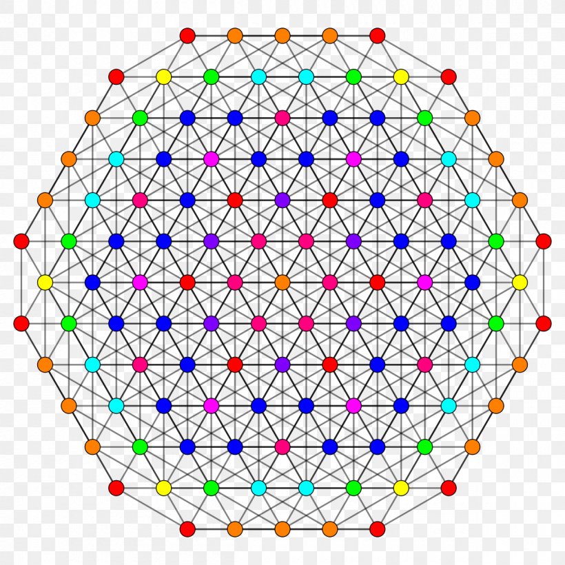 3 21 Polytope Point Symmetry Seven-dimensional Space, PNG, 1200x1200px, Point, Area, Dimension, Geometry, Harold Scott Macdonald Coxeter Download Free