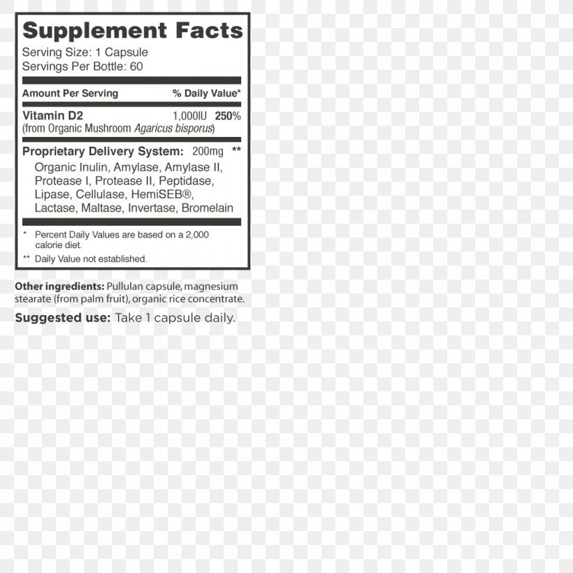 Acid Gras Omega-3 Document Eicosapentaenoic Acid Docosahexaenoic Acid Nutrition, PNG, 1000x1000px, Document, Area, Brand, Diagram, Docosahexaenoic Acid Download Free