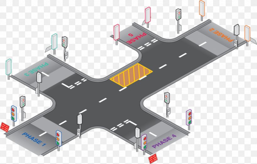 Intersection Road Junction Pedestrian Crossing, PNG, 1024x654px, Intersection, Carriageway, Computer Component, Computer Hardware, Dual Carriageway Download Free