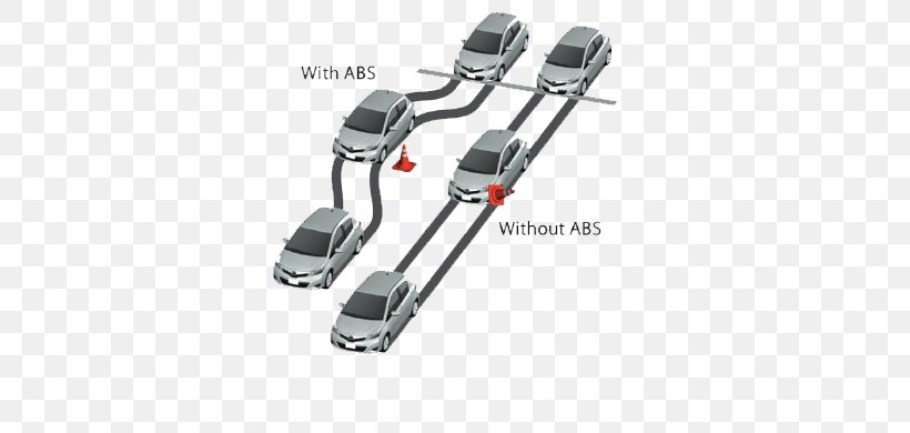Car Toyota Sienta Anti-lock Braking System Brake, PNG, 727x390px, Car, Antilock Braking System, Auto Part, Automotive Exterior, Brake Download Free