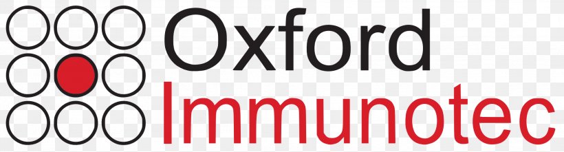 Oxford Innovation Oxford University Innovation Ltd Business Management, PNG, 2067x559px, Oxford Innovation, Area, Banner, Brand, Business Download Free