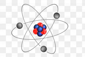Physics - Subatomic Particle Mathematics Chemistry Energy PNG