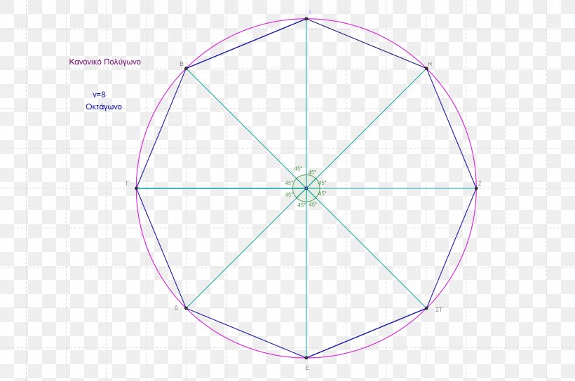 Circle Point Pattern, PNG, 1698x1128px, Point, Area, Diagram, Sphere, Symmetry Download Free