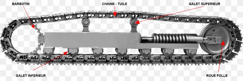 Train Caterpillar Inc. Continuous Track John Deere Tractor, PNG, 2000x674px, Train, Agriculture, Auto Part, Automotive Tire, Barbotin Download Free