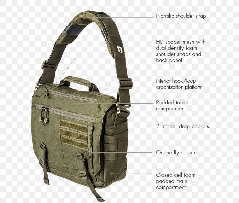 Messenger Bags Backpack Satchel Handbag, PNG, 700x697px, Bag, Backpack, Brand, Clothing, Hand Luggage Download Free