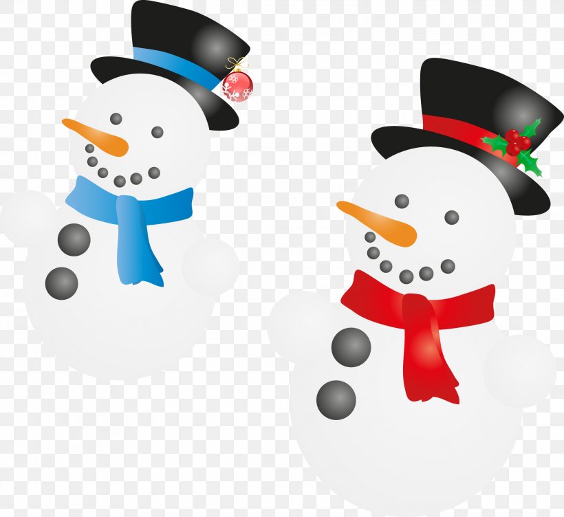 Snowman Hat Clip Art, PNG, 2236x2052px, Snowman, Christmas, Christmas Ornament, Designer, Hat Download Free