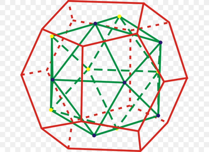 Dodecahedron Icosahedron Solid Geometry Archimedean Solid Deltoidal Hexecontahedron, PNG, 659x599px, Dodecahedron, Archimedean Solid, Area, Deltoidal Hexecontahedron, Diagram Download Free