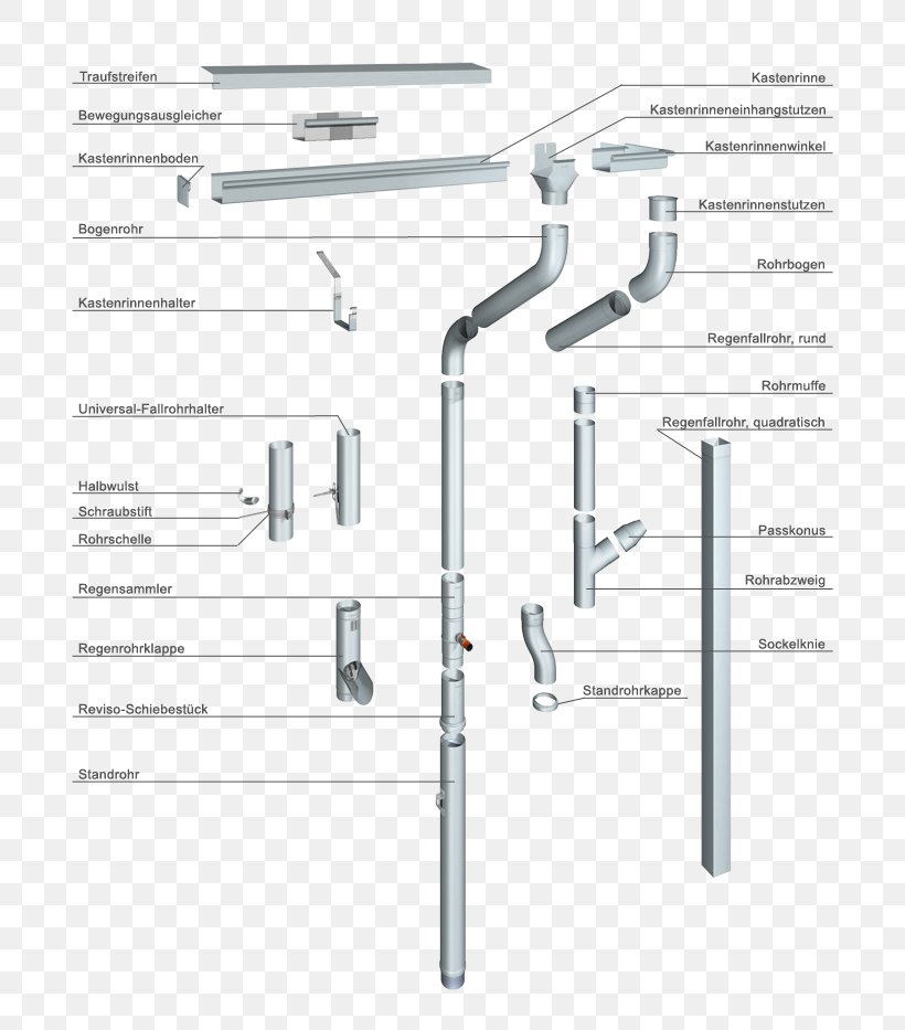 Pipe Downspout Gutters Eavesdrip Eau Pluviale, PNG, 700x933px, Pipe, Diagram, Diameter, Door Handle, Downspout Download Free