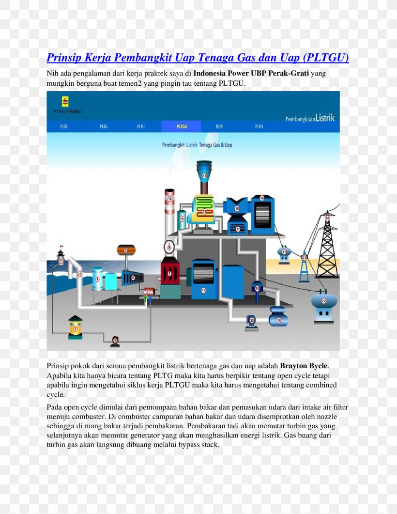 Power Station Combined Cycle Gas Turbine Plant Bunyu Electricity Energy, PNG, 1700x2200px, Power Station, Electricity, Energy, Engineering, Gas Download Free