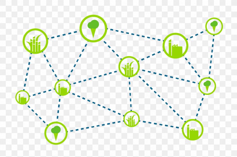 Learn, Share, Connect Bonsucro Industry Computer Network, PNG, 1376x912px, Bonsucro, Area, Behavior, Computer Network, Diagram Download Free