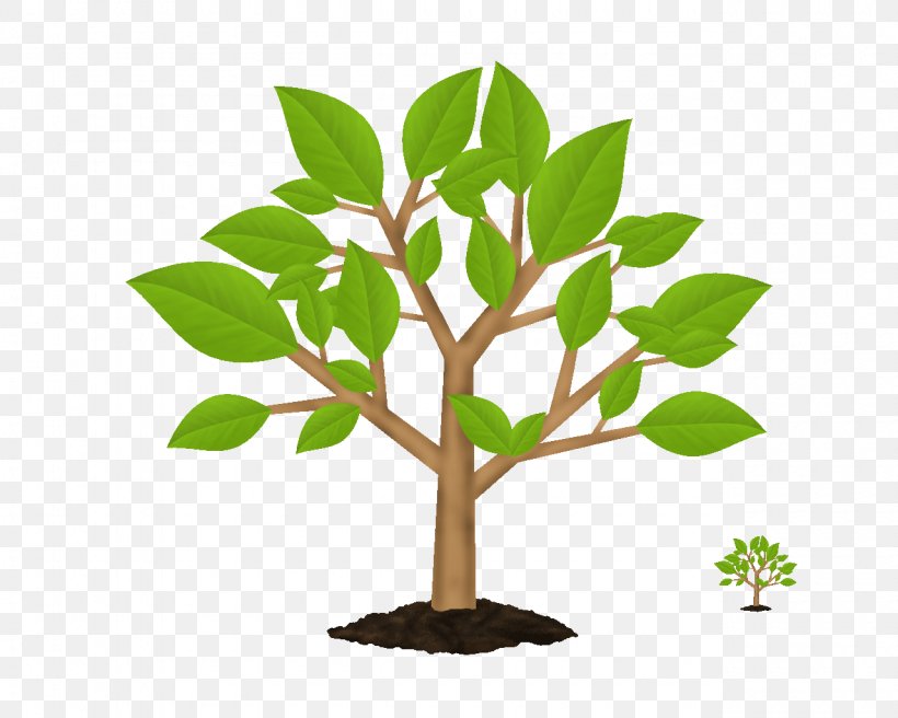 Tree Symbol Green Clip Art, PNG, 1280x1024px, Symbol, Branch, Environmentally Friendly, Flowerpot, Houseplant Download Free