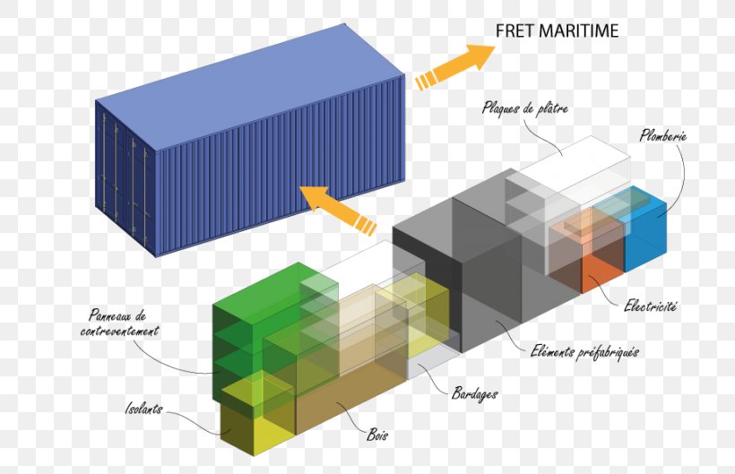 Architectural Engineering Intermodal Container Logistics Building Materials, PNG, 800x529px, Engineering, Architectural Engineering, Building, Building Materials, Cargo Download Free