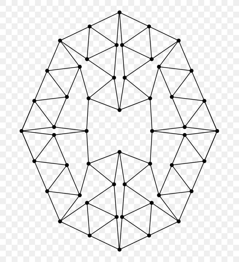 Matchstick Graph Geometric Graph Theory Geometry Planar Graph, PNG, 787x899px, Matchstick Graph, Area, Black And White, Drawing, Edge Download Free