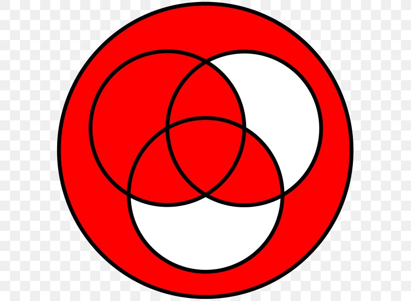 Circle Venn Diagram Material Conditional Clip Art, PNG, 600x600px, Venn Diagram, Area, Ball, Black And White, Chart Download Free
