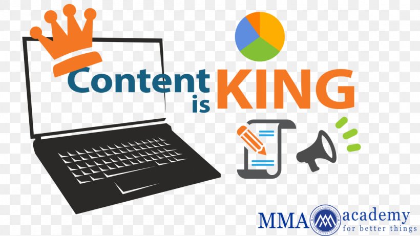 Digital Marketing Content Marketing Website Content Writer, PNG, 1150x647px, Digital Marketing, Advertising, Brand, Business, Communication Download Free