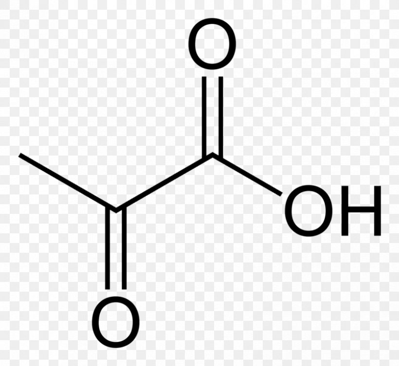Pyruvic Acid Keto Acid Ketone Carboxylic Acid, PNG, 836x768px, Pyruvic Acid, Acid, Amino Acid, Area, Carboxylic Acid Download Free