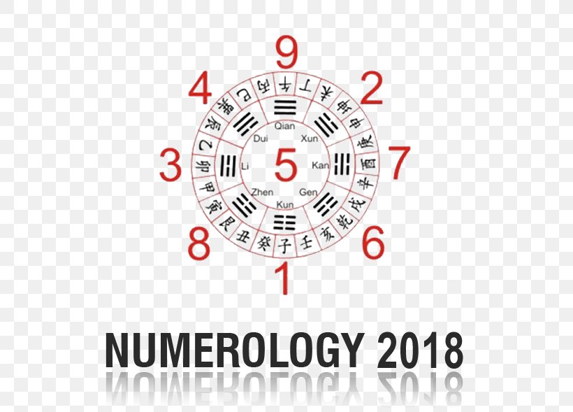 Astrology Horoscope Luck Libra Number, PNG, 603x589px, Astrology, Area, Brand, Chinese Astrology, Diagram Download Free