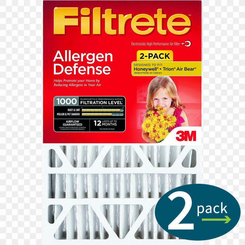 Air Filter Furnace Water Filter HVAC Air Conditioning, PNG, 1000x1000px, Air Filter, Air, Air Conditioning, Allergen, Allergy Download Free