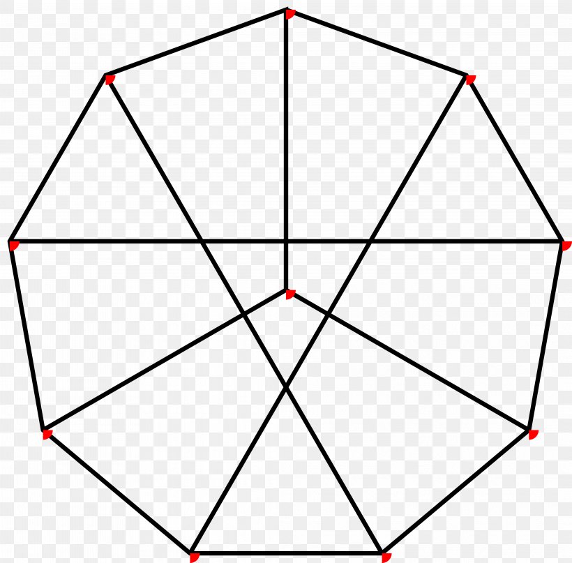 Mathematics Triangle Petersen Graph Geometry Edge, PNG, 4157x4096px, Mathematics, Area, Diagram, Dodecahedron, Edge Download Free