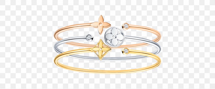 Louis Vuitton Jewellery Bracelet Gold Monogram, PNG, 1920x800px, Louis Vuitton, Body Jewelry, Bracelet, Charms Pendants, Clothing Accessories Download Free