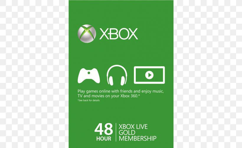 Xbox 360 Xbox Live Brand Microsoft Corporation, PNG, 500x500px, Xbox 360, Brand, Credit Card, Gold, Grass Download Free